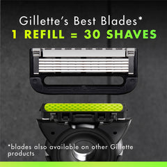 GilletteLabs Blade Refills (8 Count)