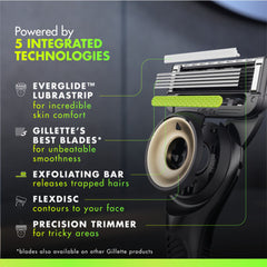 GilletteLabs Starter Kit